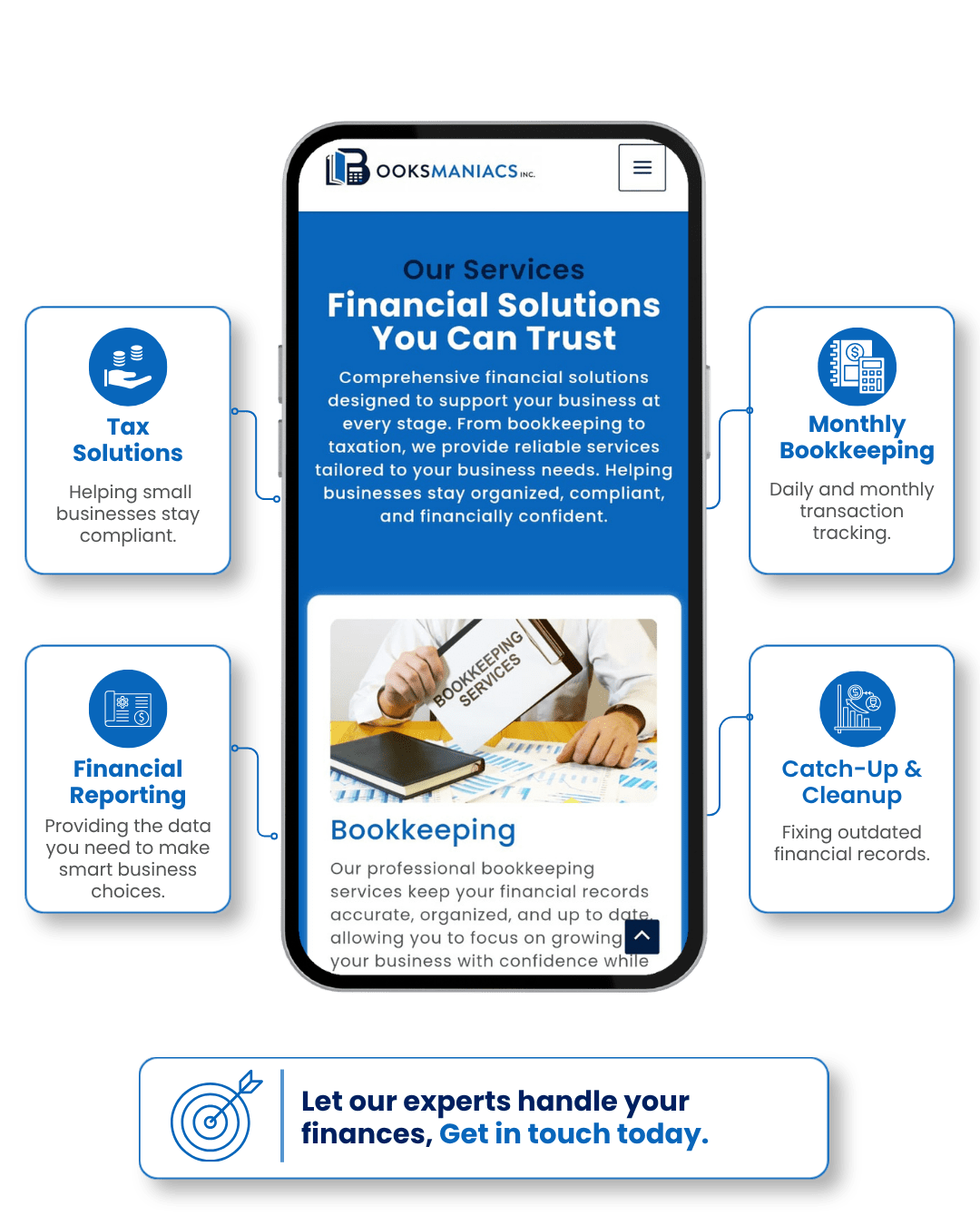 Booksmaniacs Core Services